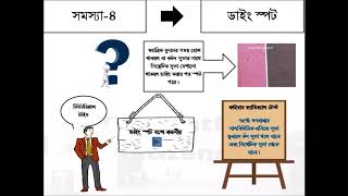 Quality Assurance Training on Textile Production