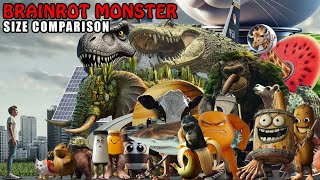 Brainrot Monsters Walking Size Comparison | Brainrot Monster Size Comparison