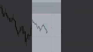 New York Session Euro Sells…#forex #trader #crypto #daytrading #eurusd #fxtrading #trading