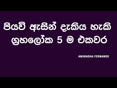 පියවි ඇසින් දැකිය හැකි ග්‍රහලෝක 5ම එකවර