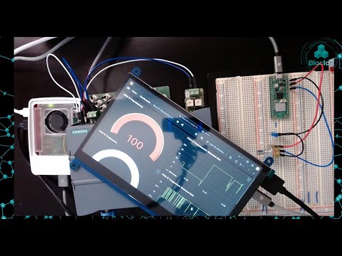 30- IoT Masterclass, Part 5: Storing Raspberry Pi Pico W data in InfluxDB  & visualizing on Grafana