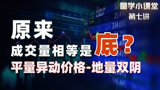 【量学小课堂】成交量相等，你经常忽视的资金异动#技术分析 #成交量 #纳斯达克