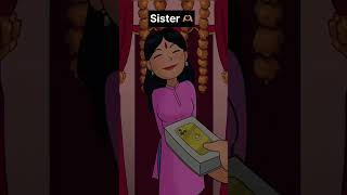 for me Dream #success#lifestyle #trending #struggle #life #trending #video#vira #padai_motivational