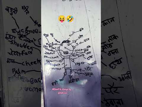 #trending #short #shorts #statusvideo #motivation #foryou #viralvideo #bhoot_wala_cartoon #education