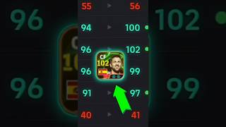 How To Train 102 Rated David Villa In Efootball | David Villa Efootball 2024 Max Level #efootball