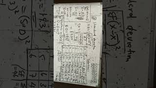 #maths #mathematics #pairoflinearequationintwovariables #mathstheo