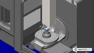 Mastercam 5 axis machine simulation