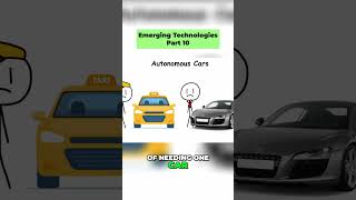 Self-Driving Cars: A Solution? 🤔 Or Ethical Dilemma? 🚦