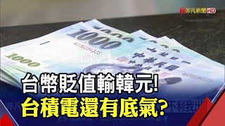 死亡交叉再擴大！台幣貶值輸給韓元...半導體不是最傷？下一步看央行還是外資臉色？｜非凡財經新聞｜20220721