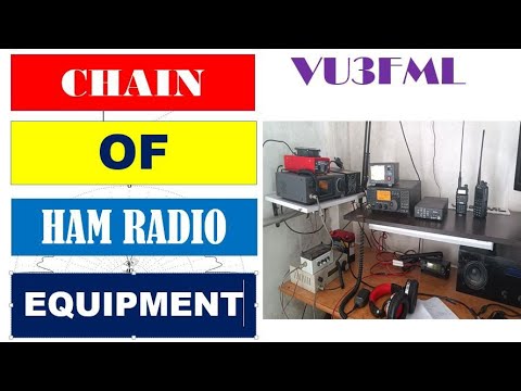 How to connect ham radio equipment!