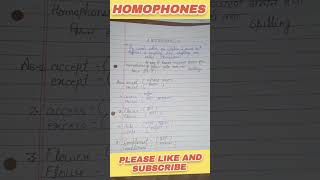 Homophones||means of homophones||definition of homophones||#englishgrammer #homophones