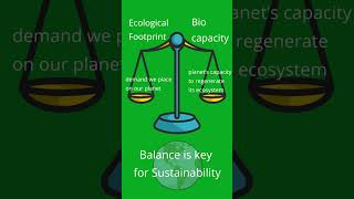 Are we maintaining EcoBalance?
