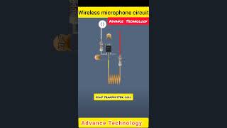 How to make a wireless microphone at home