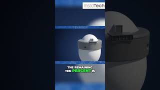 Revolutionary Underwater Tank  The Future Of Workforce Safety