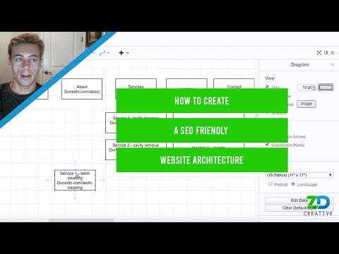 How to Create a SEO Friendly Website Architecture For 2020
