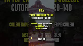 TNEA Cutoff 120-140 | Builders & SRM Easwari Engineering College Admission Guide 2025
