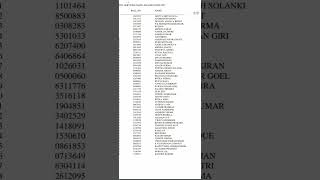 UPSC RESULT 2023-24 OUT NOW #viral #upsc #upscmotivation #upscresult