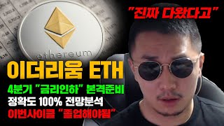 이더리움 ETH [긴급] 이번 4분기 "금리인하" 본격준비...! 졸업 못하면 바보된다, 정확도 100% 전망분석...! 영상 필수시청 #코인시황