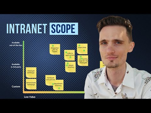 SharePoint Project Plan: Building Intranet Requirements