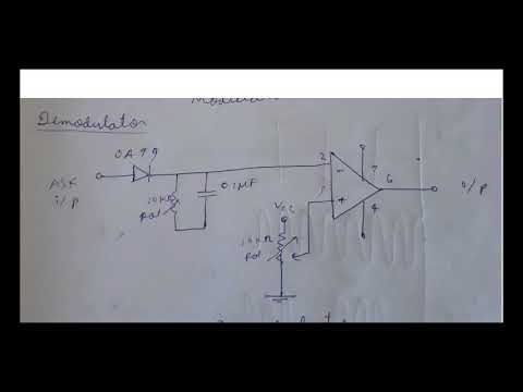 Amplitude Shift Keying