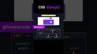 CSS Clamp Make Responsive Designs Easy!