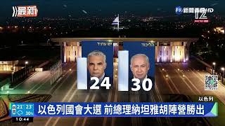 以色列國會大選 前總理納坦雅胡陣營勝出｜華視新聞 20221104