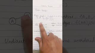 What is Graph? Graph Basic Concepts #graphtheory #datastructure #graph #graphbasics