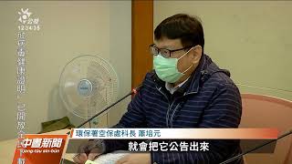 環團籲「空品惡化防制辦法」草案盡速生效 環保署擬下週公告｜20220224 公視中晝新聞