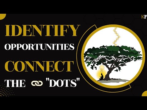 Find SUCCESSFUL IDEAS? Learn How to Spot New Business OPPORTUNITIES in Under 10 minutes!