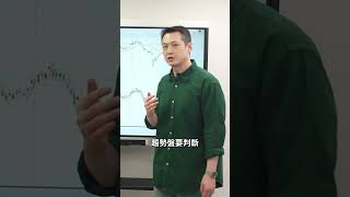 逆勢操盤系統 5條線找買點｜楚狂人｜玩股網20250319