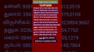 #four digit lucky numbers 12-07-2025 #அதிர்ஷ்ட எண்கள் #ஜோதிடம் #tamil #shorts