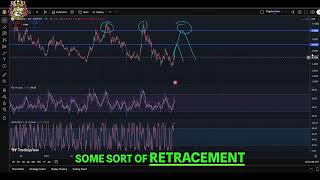 Polkadot DOT Price Analysis: Key Levels & Potential Breakout