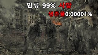 당신의 시간을 삭제할 최고의 좀비 공포 영화 모음[결말포함]