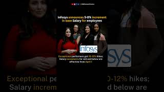 Infosys rolls out Salary Hikes 🏆🔼🎯✨