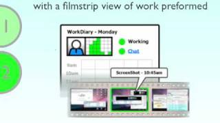 Growth in Homeshoring dominates U.S. Outsourcing With oDesk