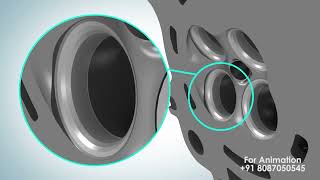 Industrial Animation projects