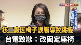 核二廠跳機烏龍 立委要求調監視器還原真相－民視新聞