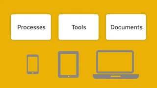 Introducing SAP Cloud Identity