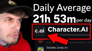 My Viewers Screen Times Are INSANE 💀