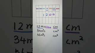 converting unit | unit conversion #unit #units #mathtricks #maths #math #shorts