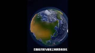 “潮起潮落”的科学阐述