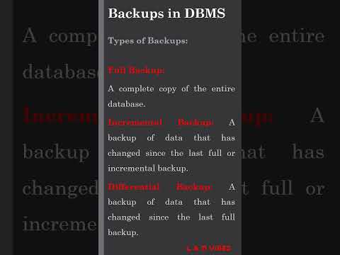 Beyond Disaster Recovery: The Role of Backup in DBMS #shorts #shortsfeed #shortsviral