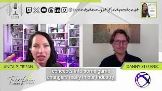 The Future of AI in Events and Beyond