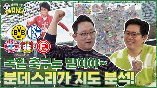 [지도시리즈]스타 플레이어들이 거쳐가는 분데스리가! 독일 리그 전격 분석 들어갑니다!