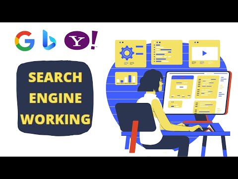 How Search Engine works in Urdu Hindi| Ranking, Crawling and Indexing | Learn SEO Course