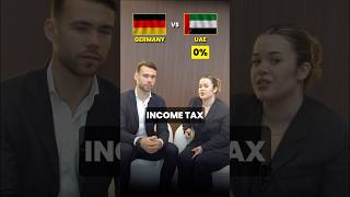 Germany vs UAE: who wins? #shorts