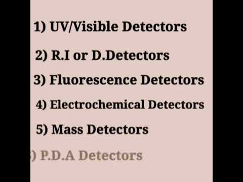 #  HPLC  and GAS  detector interview preparation #chemistry #sciencePharmaceutical #automobile #neet