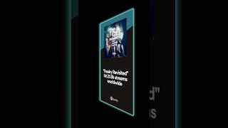 The Deep Djs Spotify Stats Recap 2023