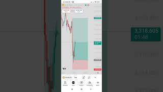 ✅ Why I Opened This Buy Trade | Live Forex Market Analysis