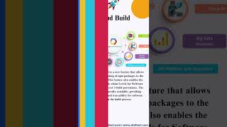 What's new? | Google Cloud Platform (GCP) | Weekly updates on GCP | June 2023